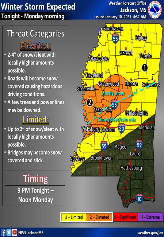 MEMA warns winter weather expected to arrive Sunday evening SuperTalk