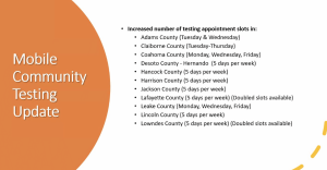 testing sites in Mississippi