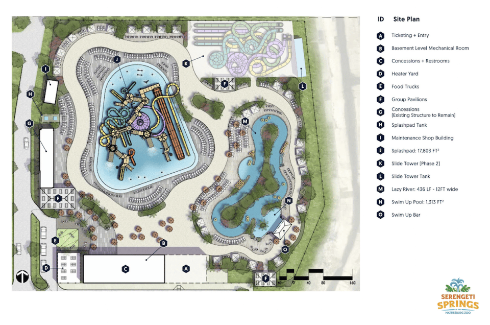 Hattiesburg Zoo releases plans for new water park SuperTalk Mississippi