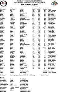 South Team Roster