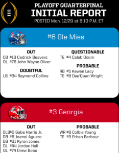 Sugar Bowl initial injury report