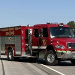 Jackson County Fire Protection