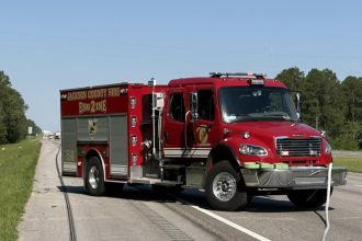 Jackson County Fire Protection