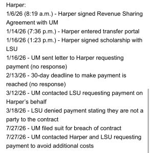 Harper receipt