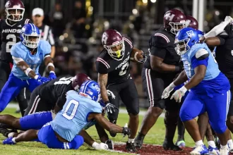 Hinds CC football